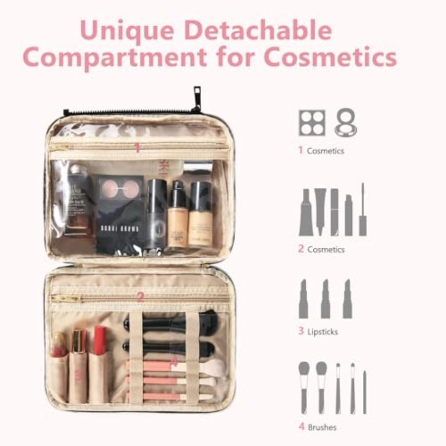 Detachable Travel Toiletry Bag – обзор и цена Woman In Bag