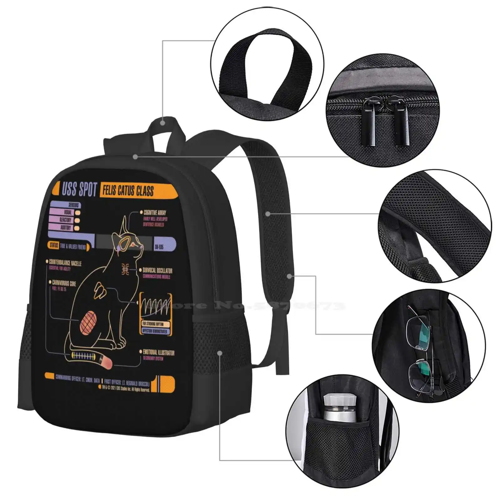Uss Spot Bag Backpack For Men  – обзор и цена Women Bags Next