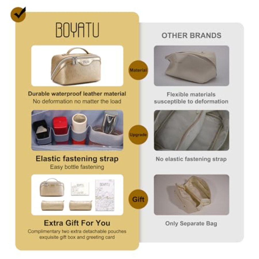 Travel Makeup Bag for Women: C – обзор и цена Woman In Bag