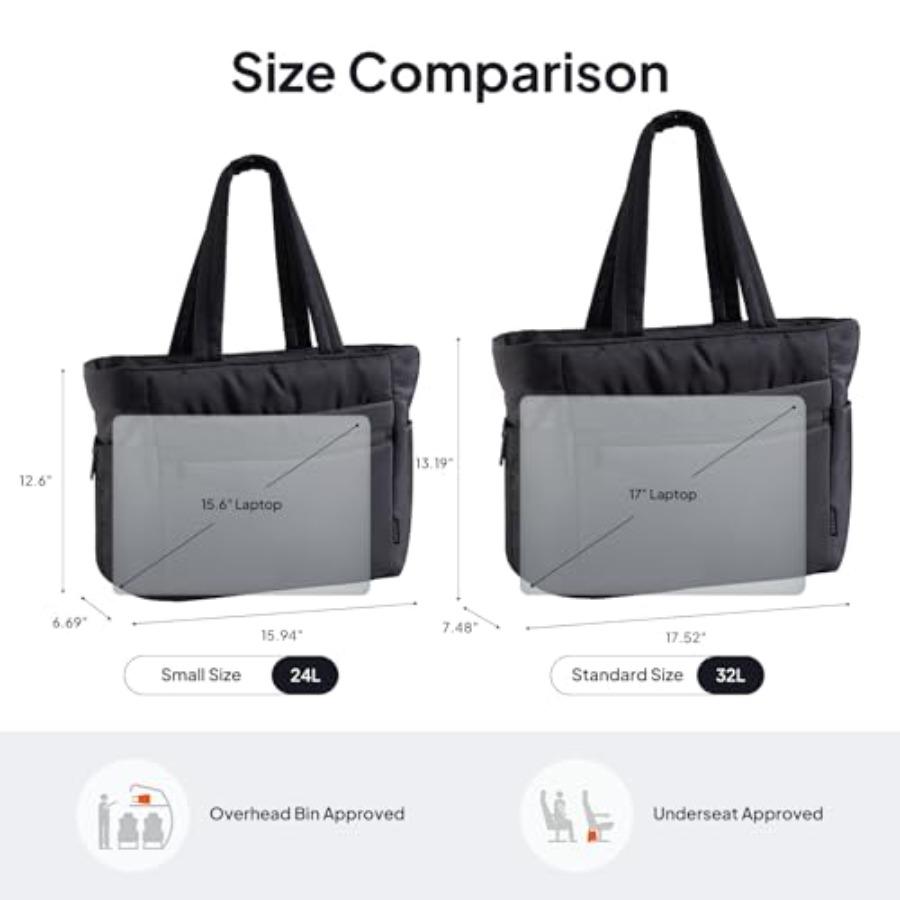 TOPEAST Tote Bag for Women Puf – обзор и цена Woman In Bag